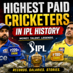 Highest paid cricketers in IPL history featuring Virat Kohli, Rohit Sharma, MS Dhoni and Rishabh Pant with record IPL salaries and auction values