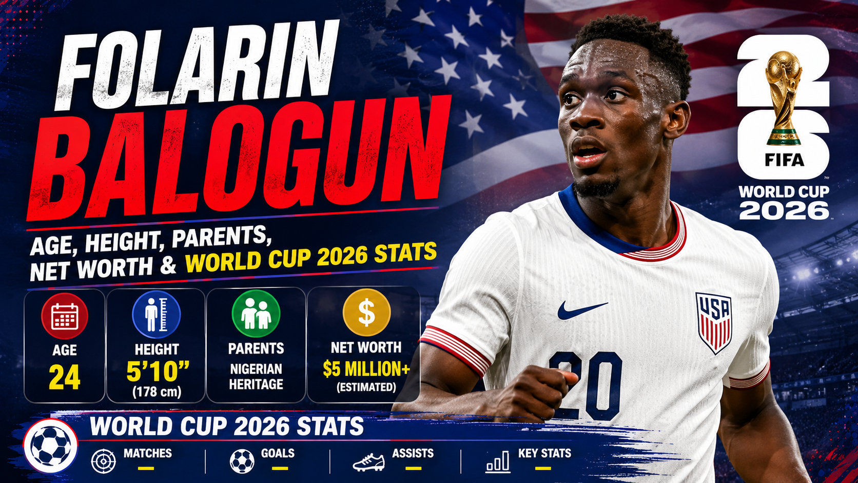 Folarin Balogun celebrating his goal for USA against Paraguay at FIFA World Cup 2026