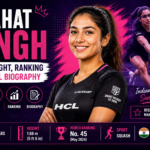 Anahat Singh competing on the PSA squash tour in 2026