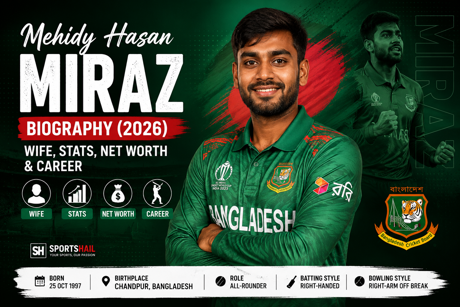 Mehidy Hasan Miraz bowling for Bangladesh as ODI captain in 2026