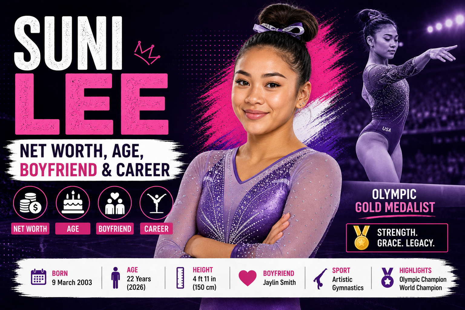 Suni Lee net worth-six-time Olympic medalist gymnast, in 2026