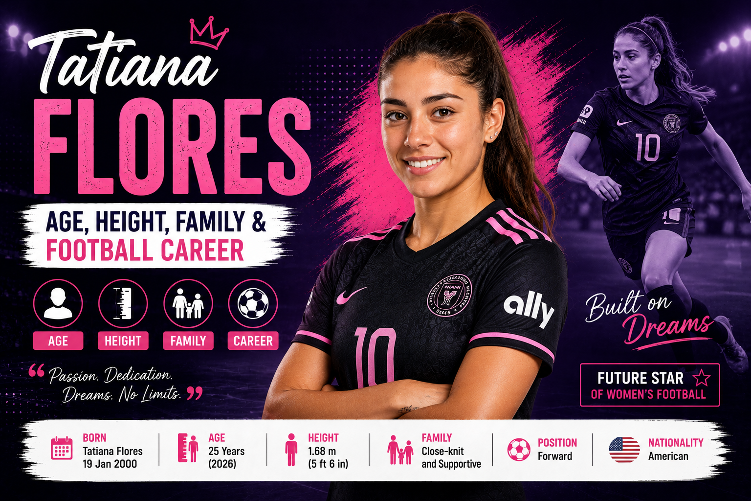 Tatiana Flores: Age, Height, Family & Football Career
