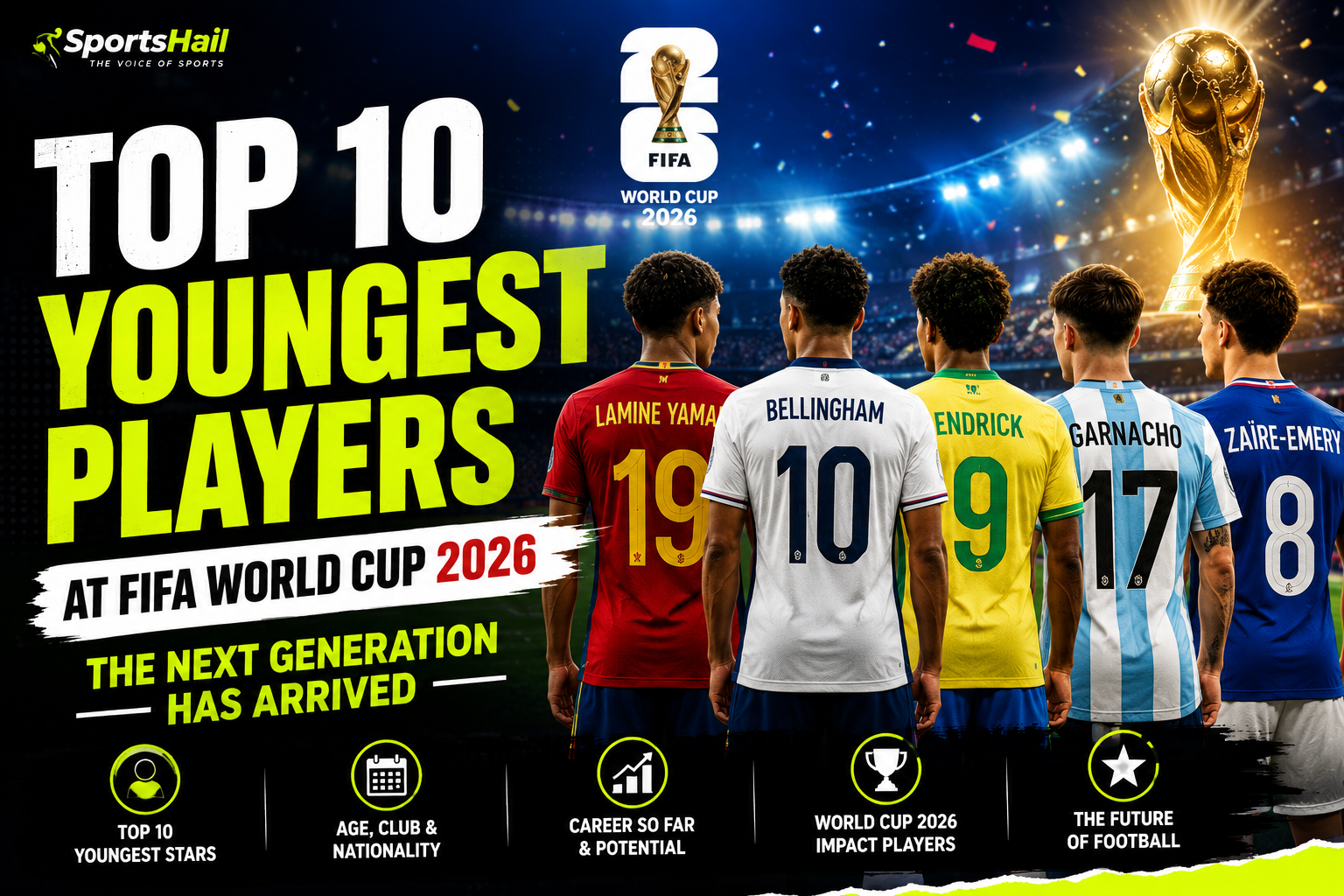 youngest players World Cup 2026 - Gilberto Mora the youngest player at FIFA World Cup 2026 representing Mexico aged 17
