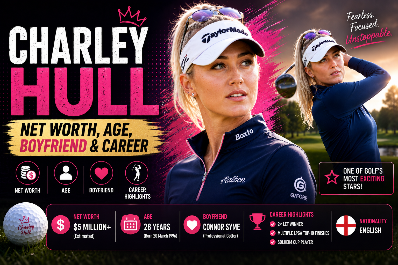 Charley Hull net worth - Charley Hull LPGA Tour 2026