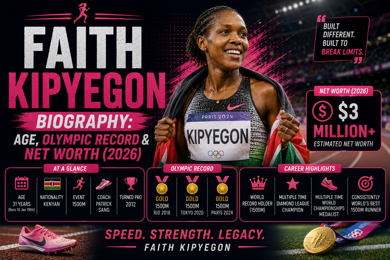 Faith Kipyegon Biography: Age, Olympic Record & Net Worth (2026)