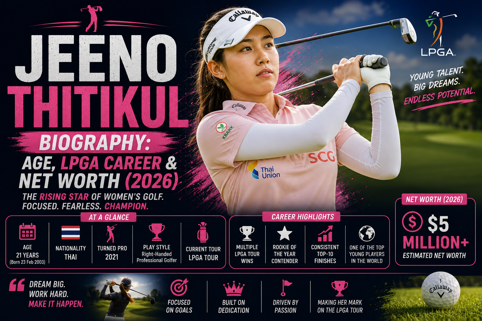 Jeeno Thitikul Biography: Age, LPGA Career & Net Worth (2026)