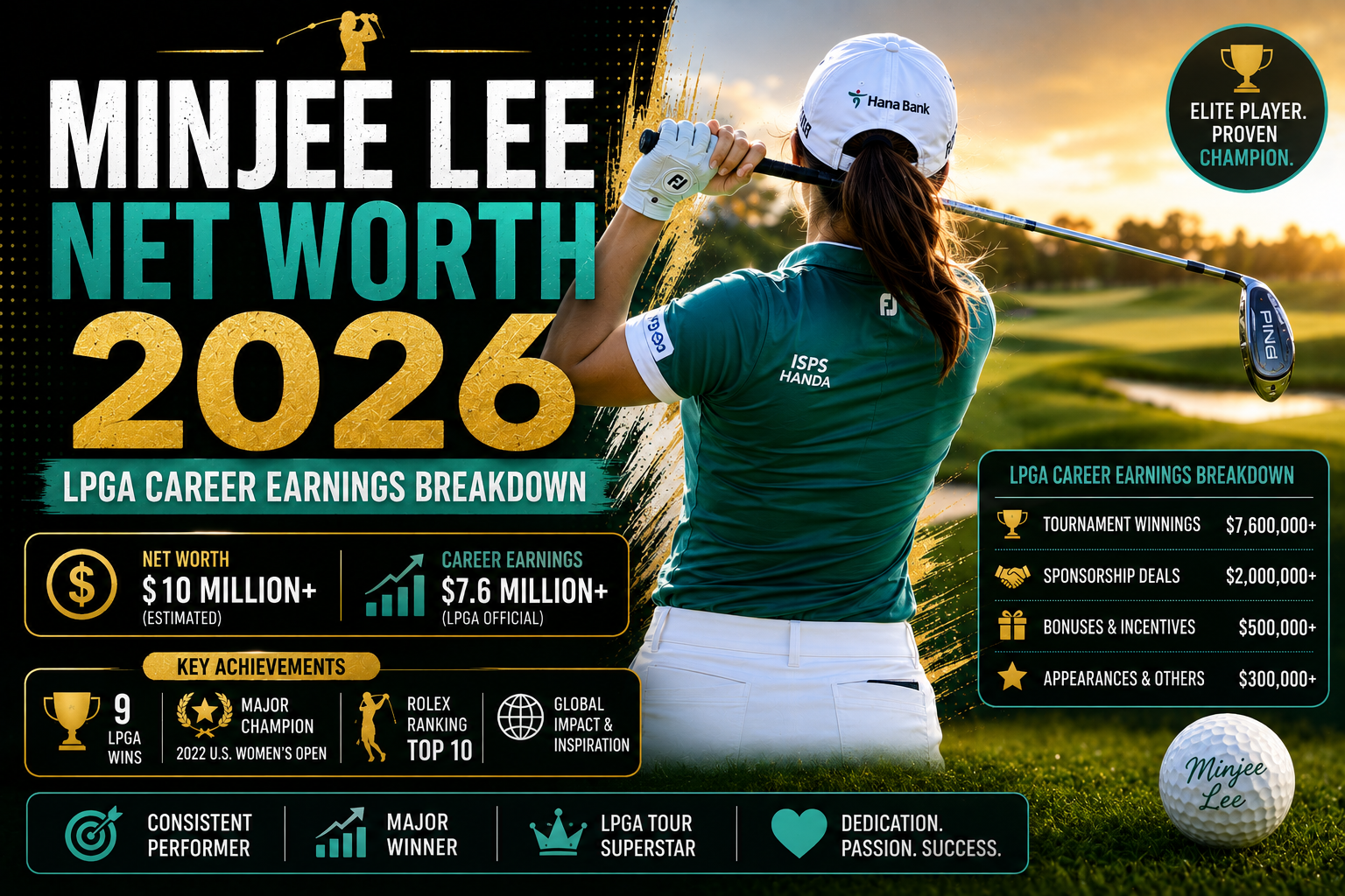 Minjee Lee Net Worth 2026: LPGA Career Earnings Breakdown