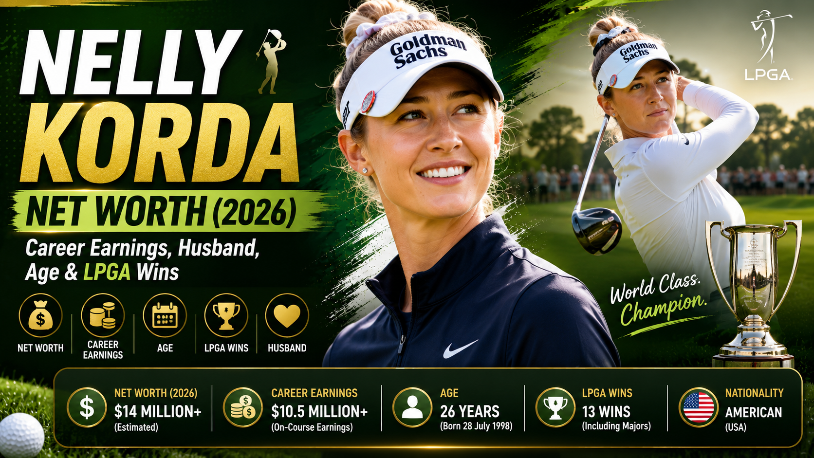 Nelly Korda net worth-LPGA World No 1 2026