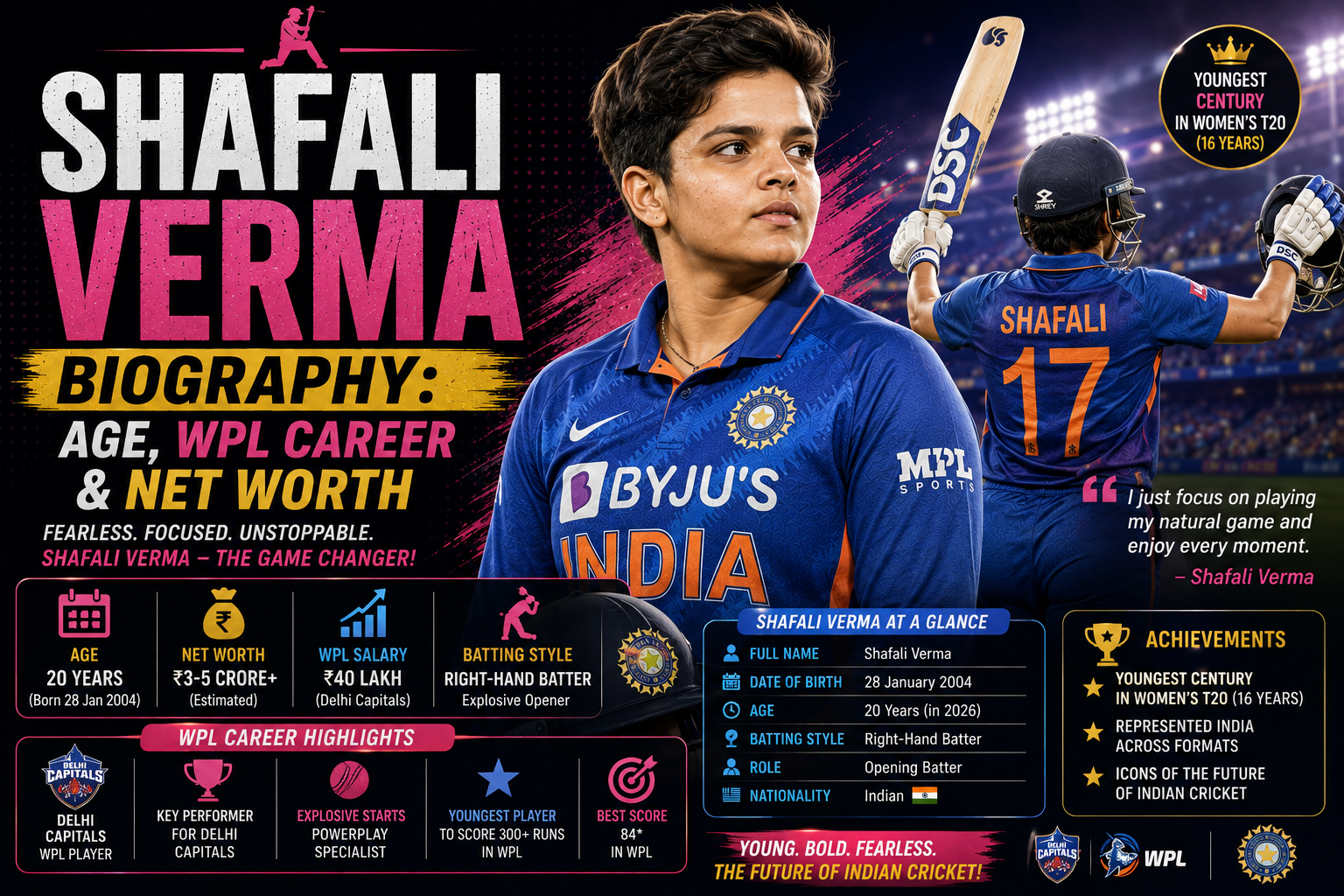 Shafali Verma Biography: Astonishing Rise, Age, WPL Career & Net Worth (2026)