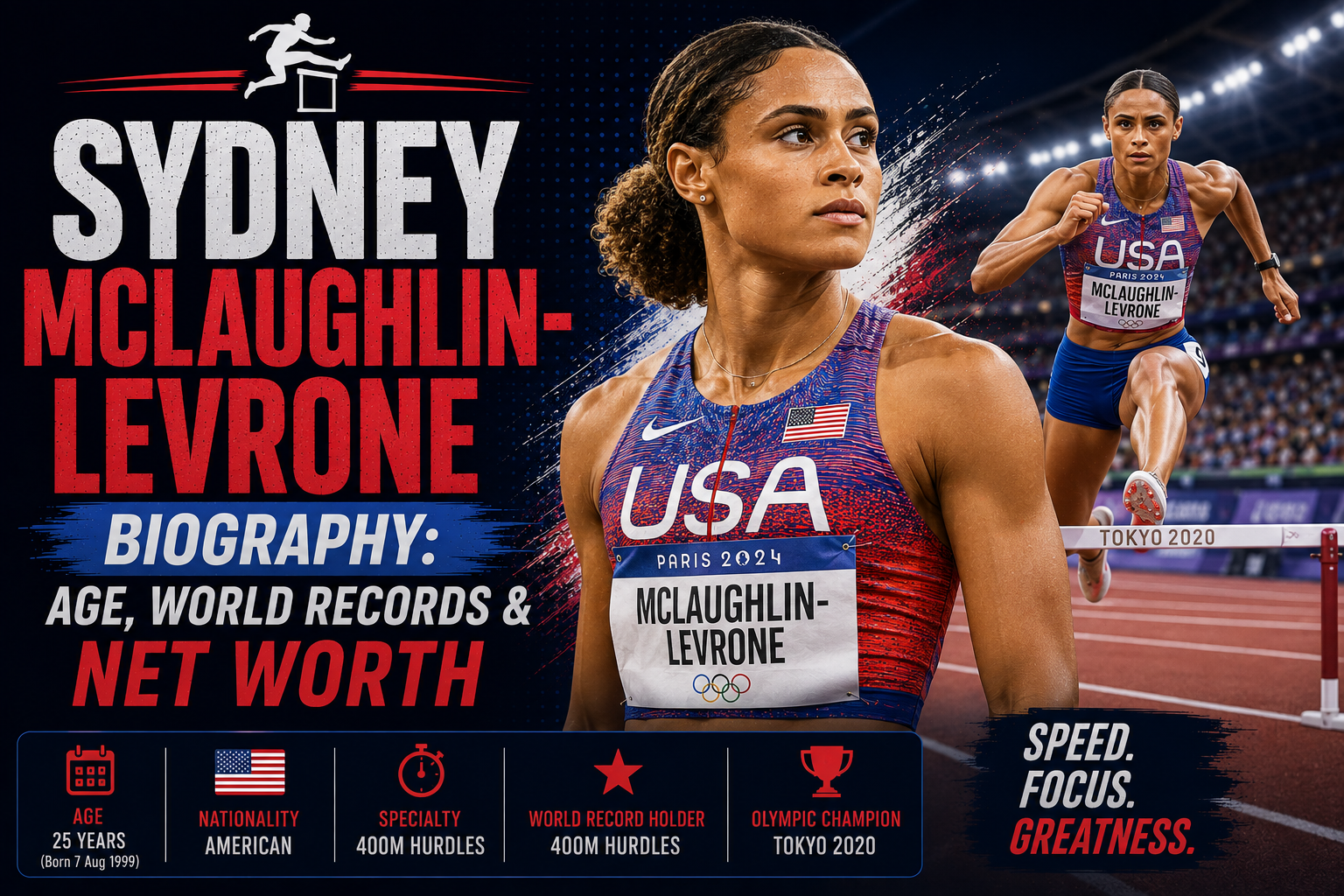 Sydney McLaughlin-Levrone Biography: Age, World Records & Net Worth (2026)