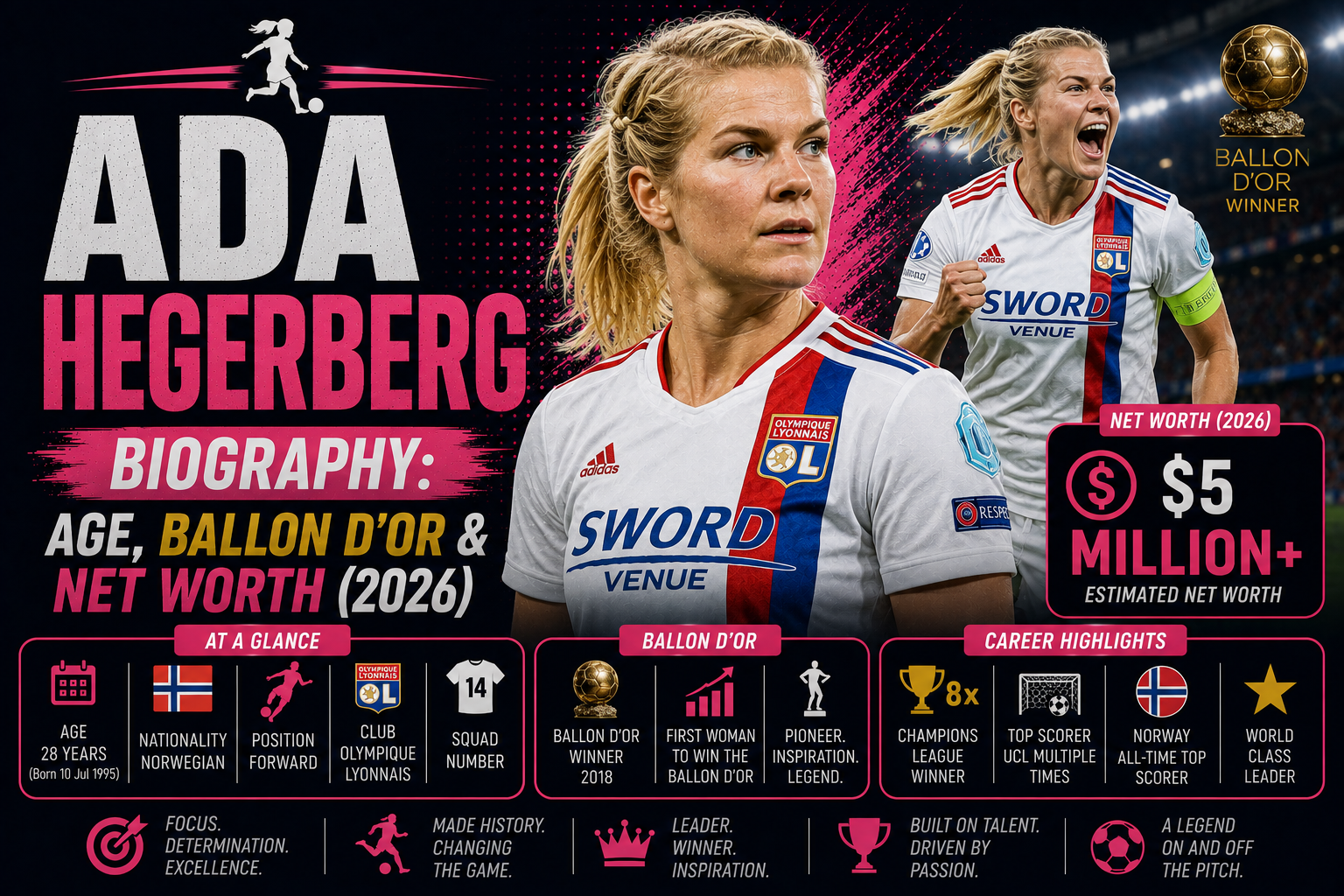 Ada Hegerberg Biography: Age, Ballon d’Or & Net Worth (2026)