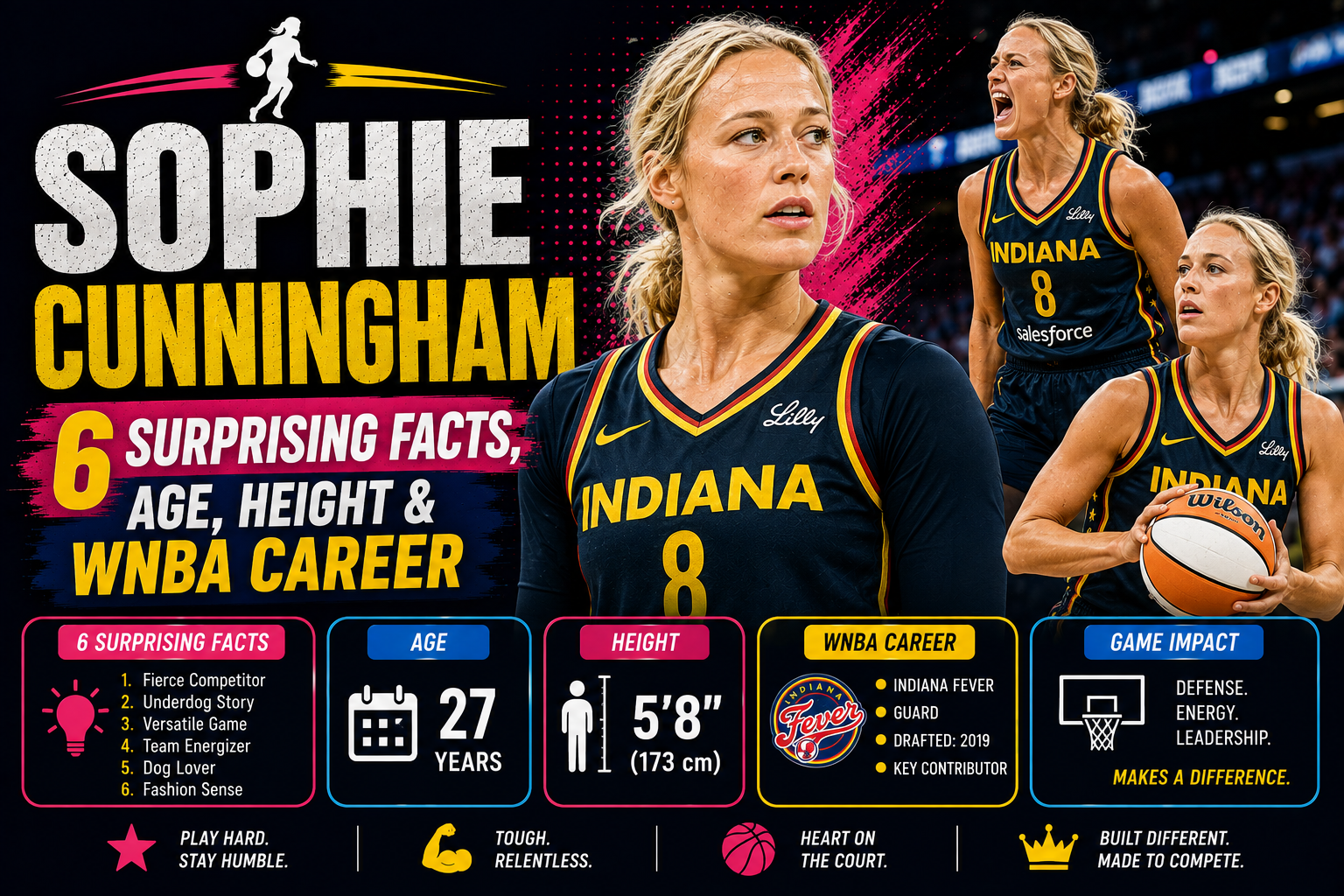Sophie Cunningham: 6 Surprising Facts, Age, Height & WNBA Career