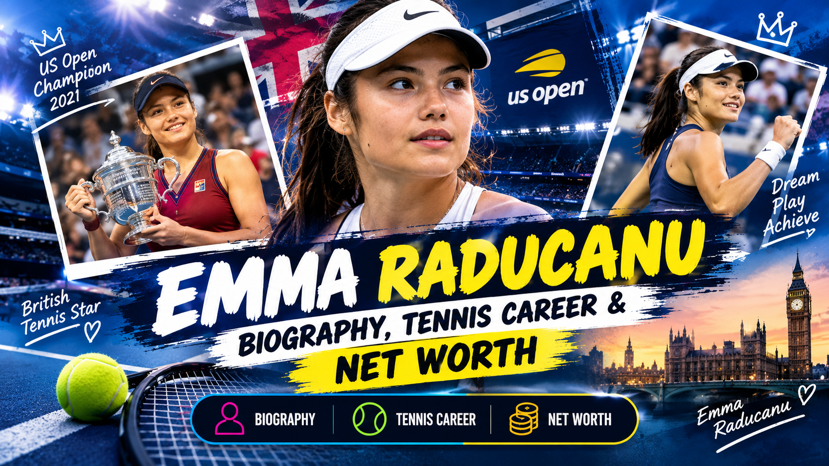 Emma Raducanu: Biography, Tennis Career & Net Worth