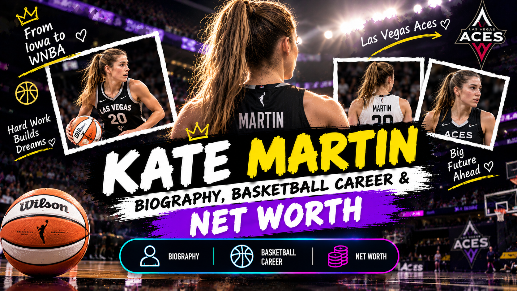 Kate Martin: Biography, Basketball Career & Net Worth